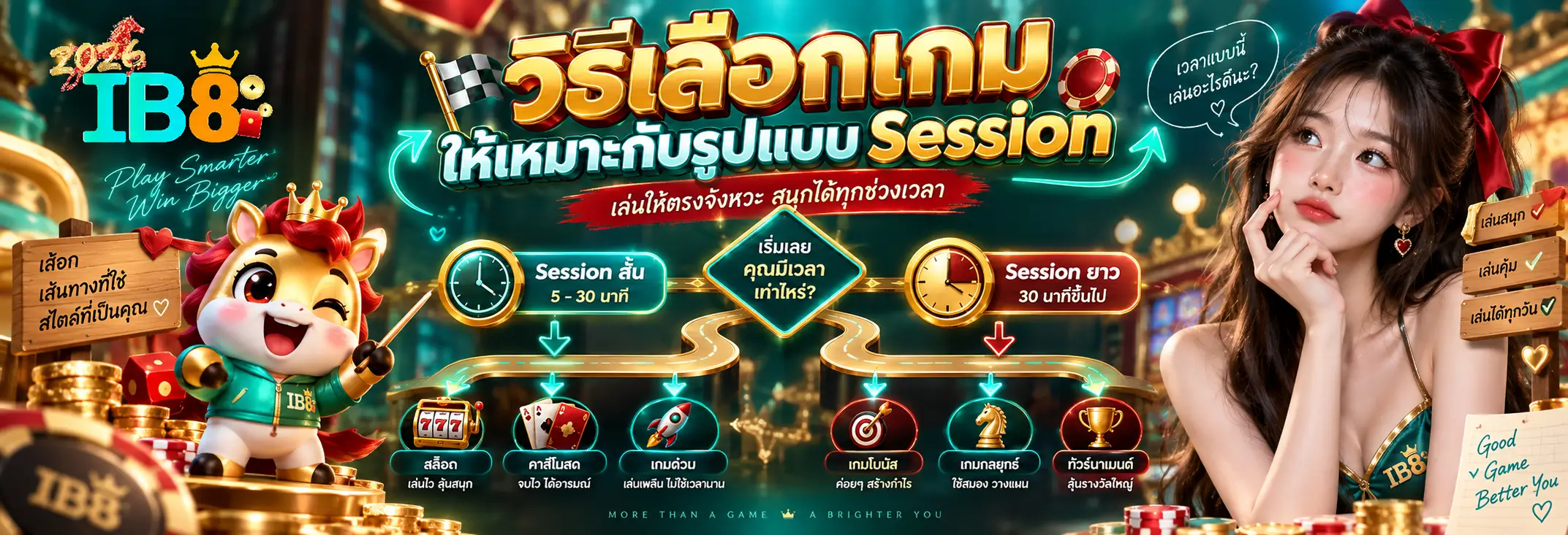 วิธีเลือกเกมให้เหมาะกับรูปแบบ Session