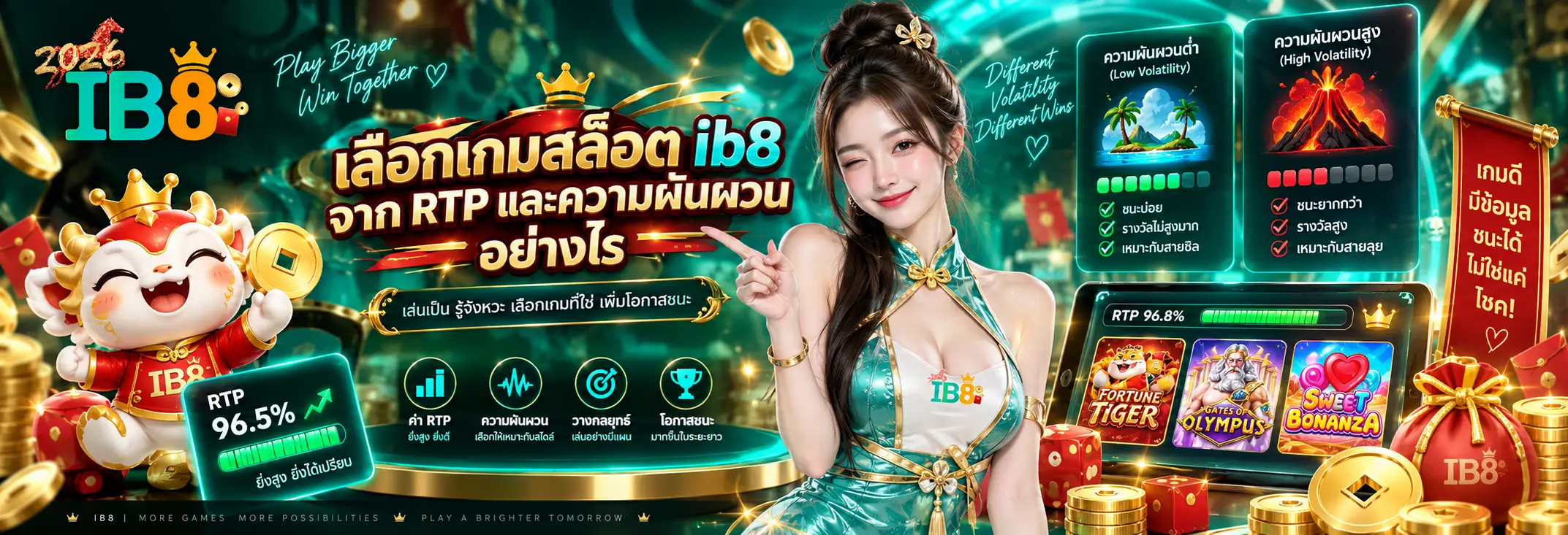 เลือกเกมสล็อต ib8 จาก RTP และความผันผวนอย่างไร